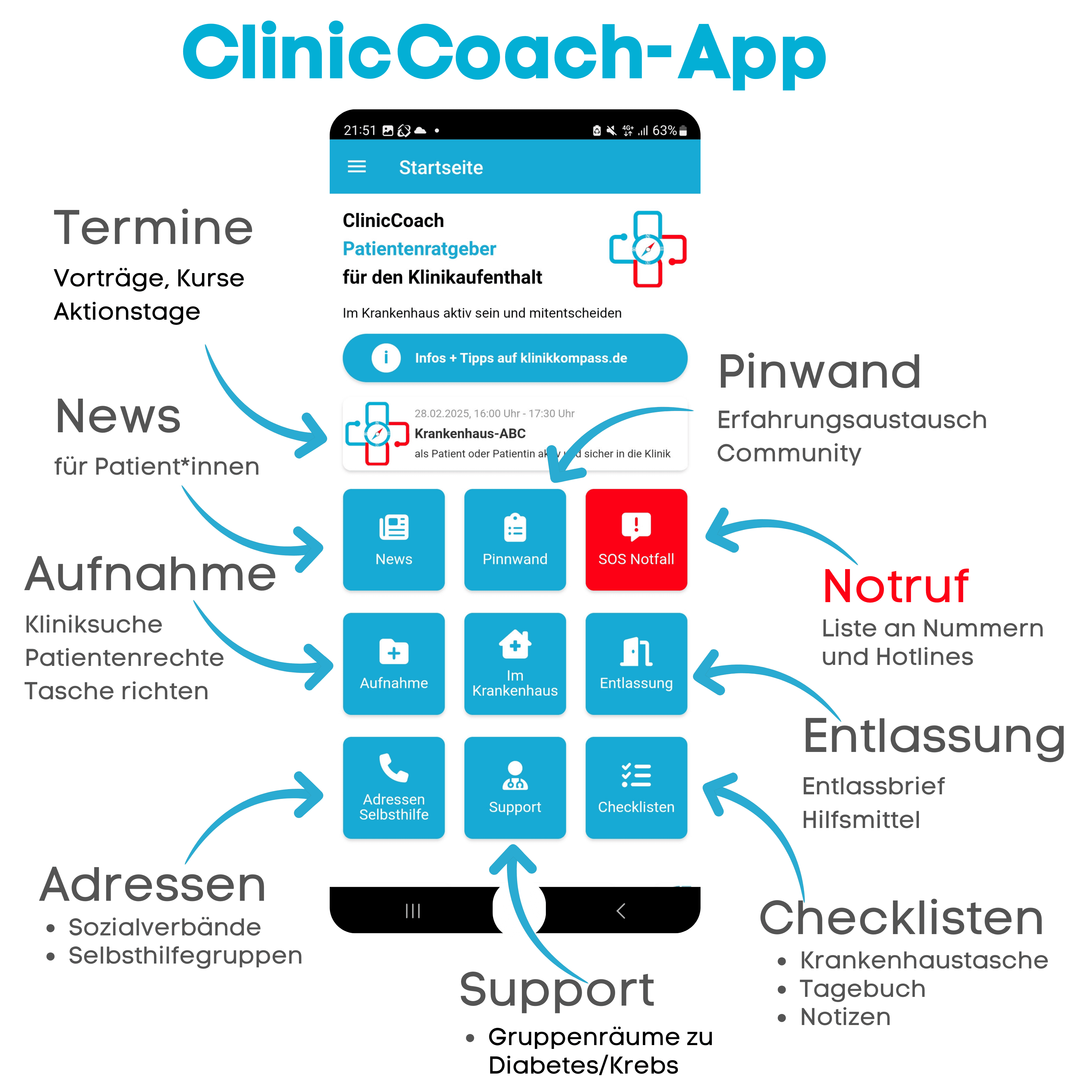 Präsentation ClinicCoach-App(7).png